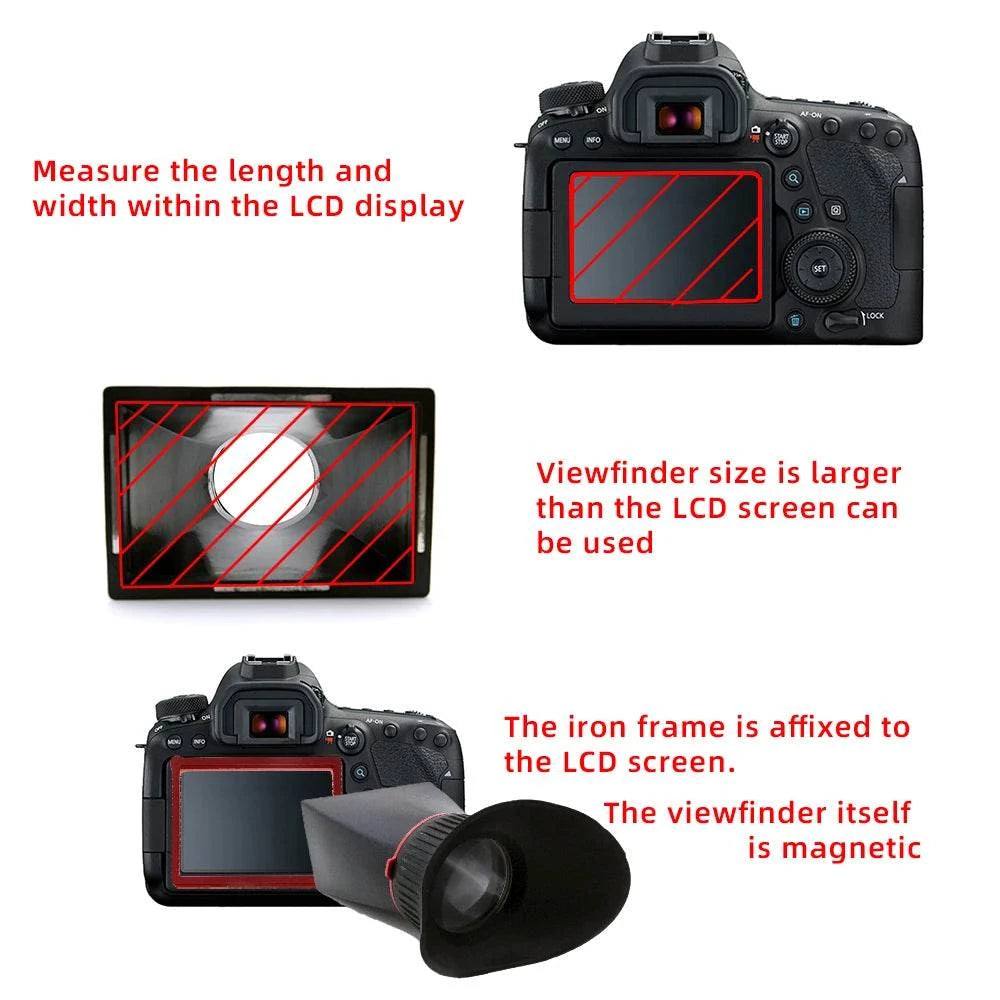 Pixco VF-130 3-inch 2.8x LCD Viewfinder