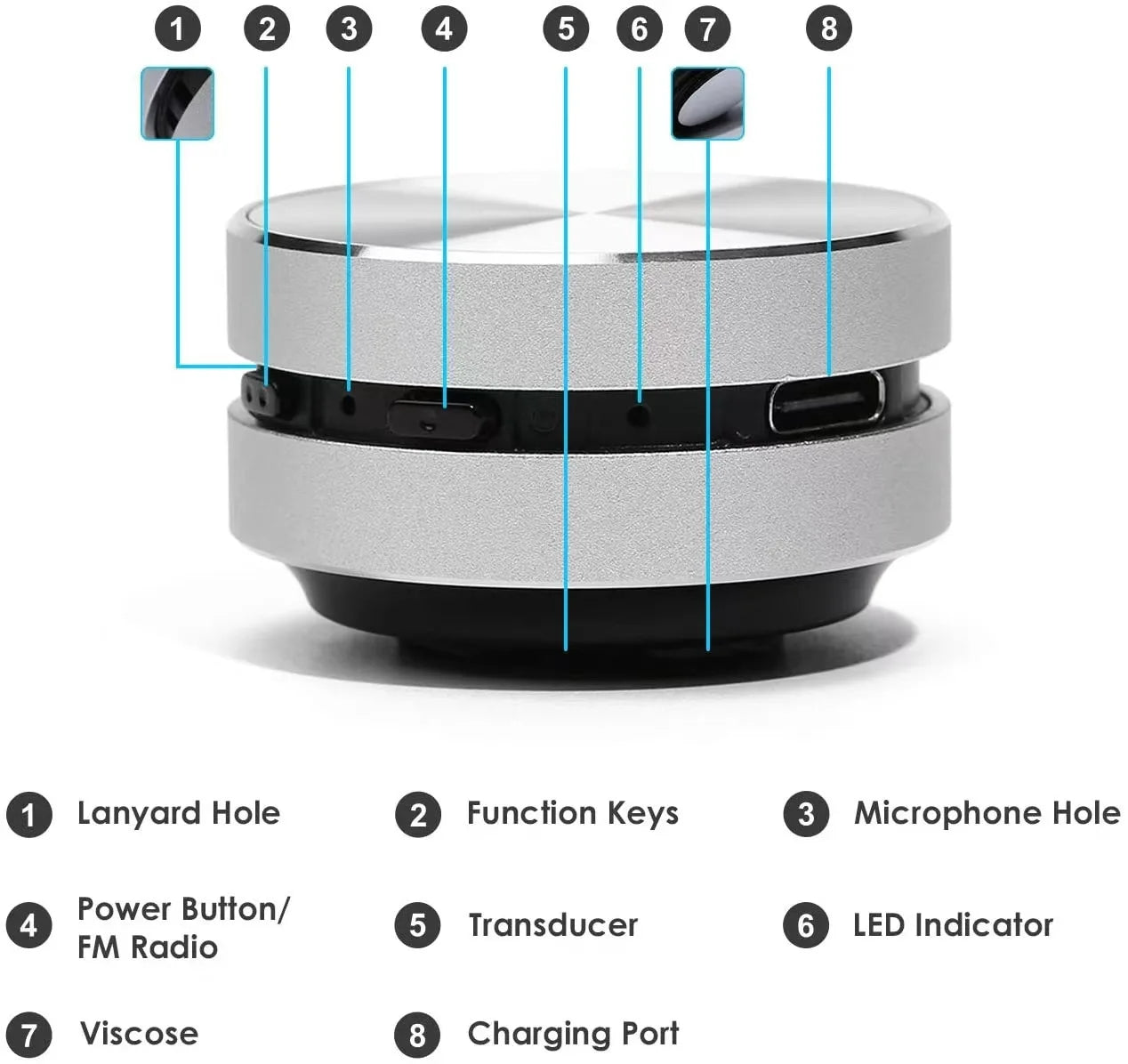 VibeSound Mini